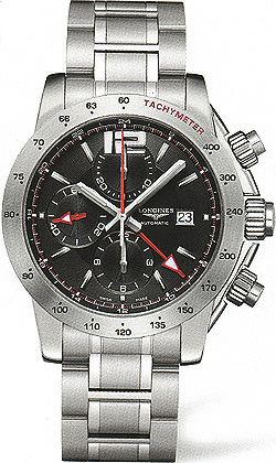 �A�h�~�����@�^�L���[�^�[L3.670.4.56.6