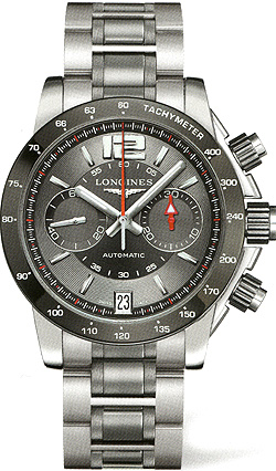 �A�h�~�����@�^�L���[�^�[L3.667.4.06.7