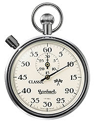 AdditionTimer 125.39