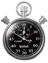 Addition Double Timer 135.4001-50 